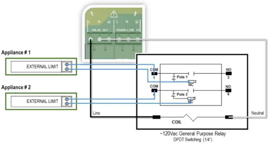 AGS-Mini-Merlin-LPGCO-v2-TX-Dual-Gas-Detector-fig 6