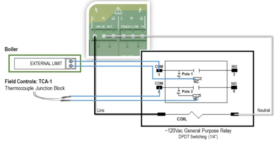 AGS-Mini-Merlin-LPGCO-v2-TX-Dual-Gas-Detector-fig 8