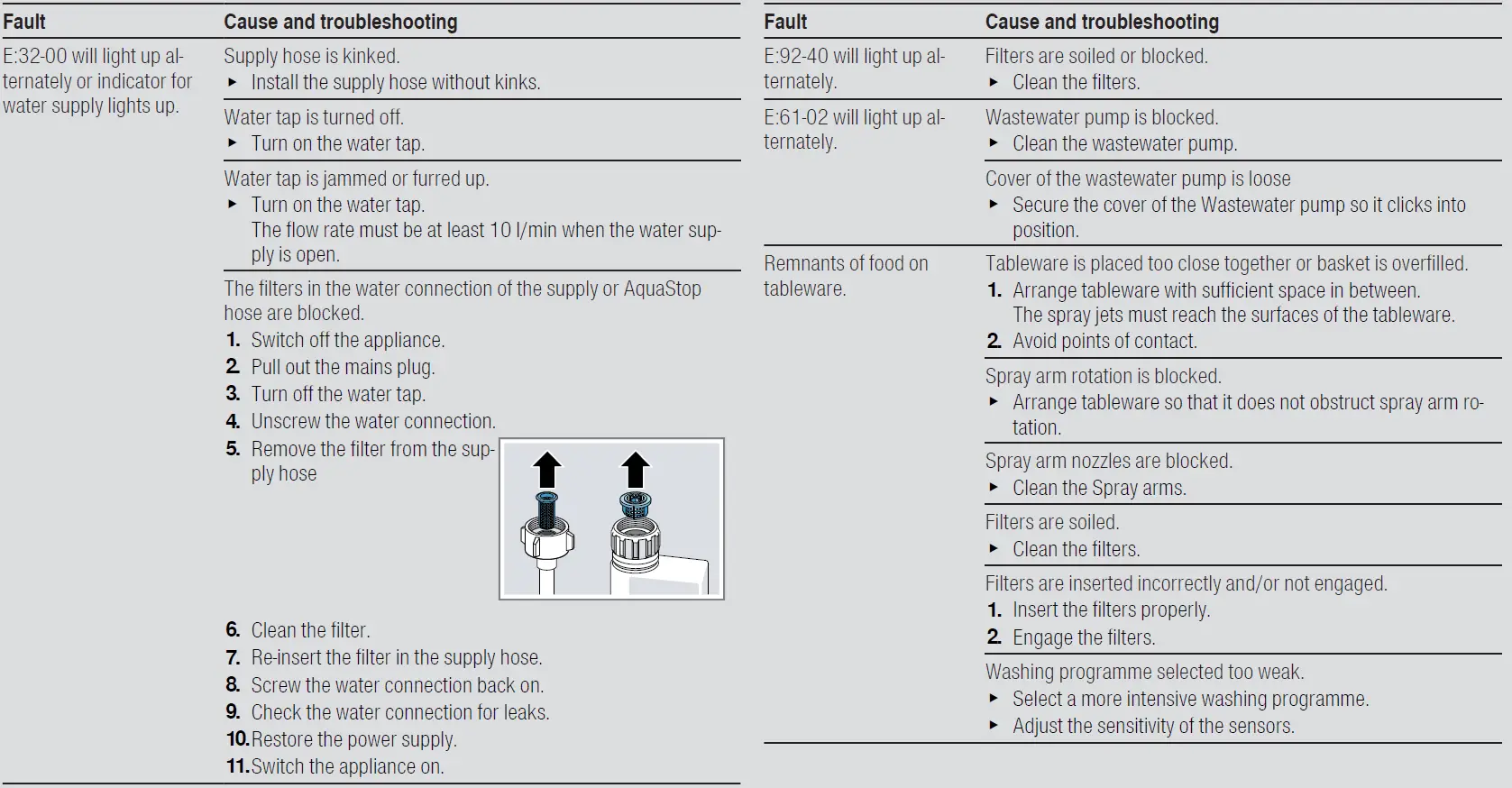 SIEMENS-SN25HI76MM-Free-Standing-Dishwasher-60-Cm- (24)