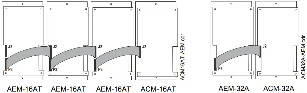 NOTIFIER ACS Series Annunciator Control System - Connecting ACM 16AT and ACM 32A to Expander Modules