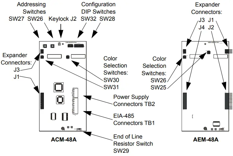 NOTIFIER ACS Series Annunciator Control System - Connections and Switches 2