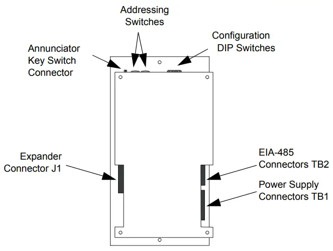 NOTIFIER ACS Series Annunciator Control System - Connections and Switches 3