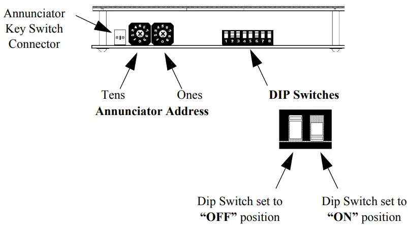 NOTIFIER ACS Series Annunciator Control System - Connections and Switches 4