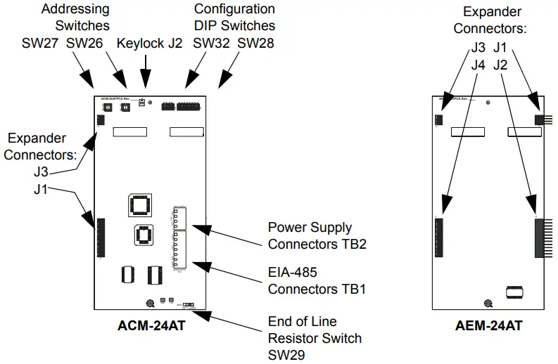 NOTIFIER ACS Series Annunciator Control System - Connections and Switches