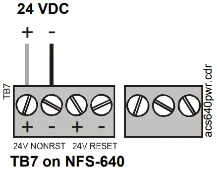 NOTIFIER ACS Series Annunciator Control System - Figure 15