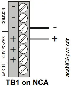 NOTIFIER ACS Series Annunciator Control System - Figure 20