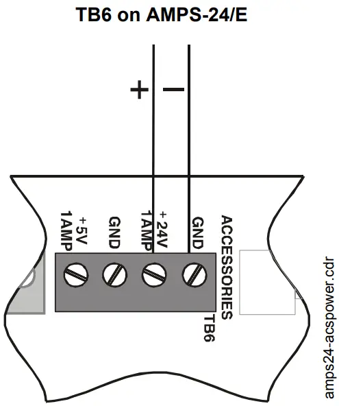 NOTIFIER ACS Series Annunciator Control System - Figure 23