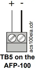 NOTIFIER ACS Series Annunciator Control System - Figure 3