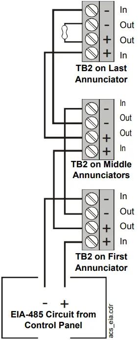 NOTIFIER ACS Series Annunciator Control System - Figure 4-10 EIA-485 Circuit for ACM-16AT and ACM-32A