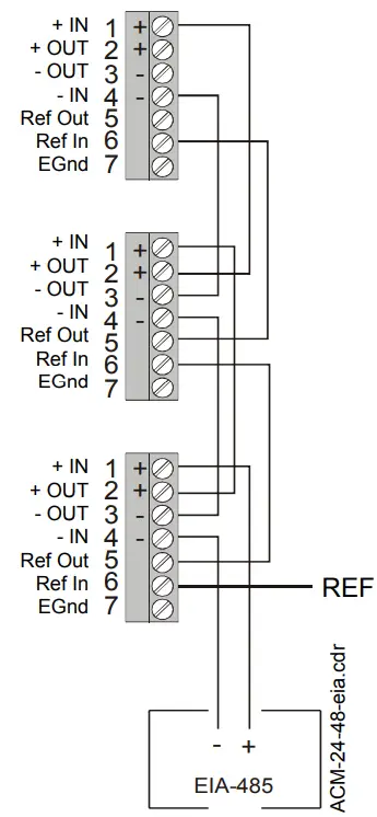 NOTIFIER ACS Series Annunciator Control System - Figure 4-9 EIA-485 Circuit for ACM-24AT and ACM-48A