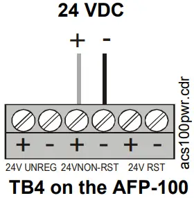 NOTIFIER ACS Series Annunciator Control System - Figure 4