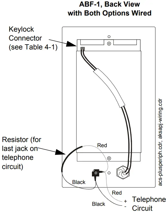NOTIFIER ACS Series Annunciator Control System - Key Switch and Phone Jack