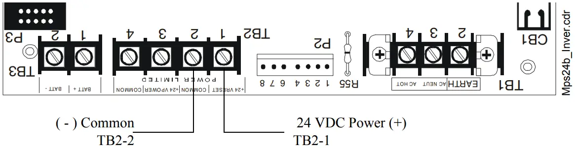 NOTIFIER ACS Series Annunciator Control System - Shown as Mounted in System 500