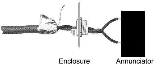 NOTIFIER ACS Series Annunciator Control System - Terminating the Shield