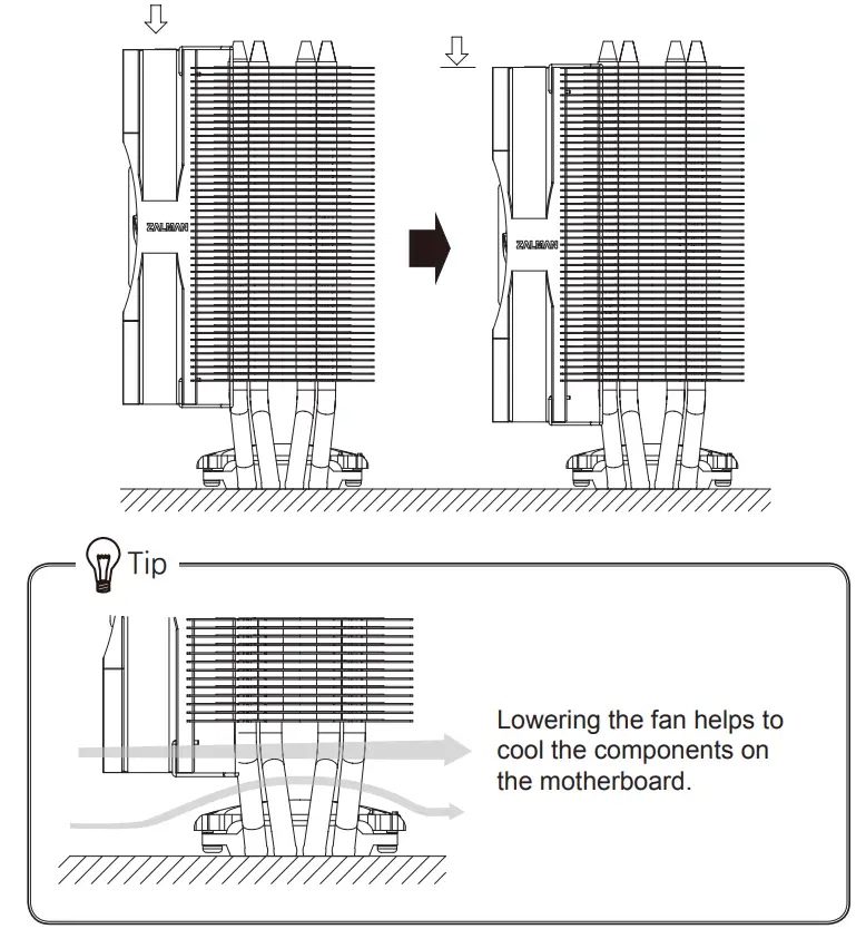ZALMAN NPS10X Optima II RGB Fan - motherboard