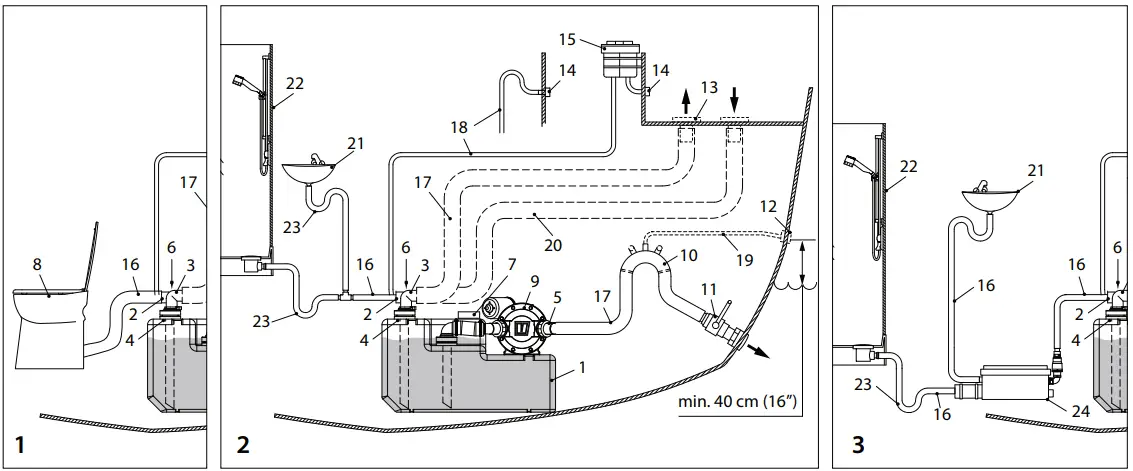 Vetus WWS 12V Waste Water System Type 61 Litres - Overview
