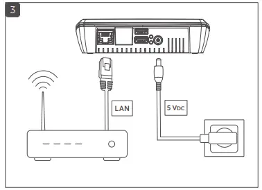 homematic-CCU3-Smart-Home-Central-Unit-FIG-8