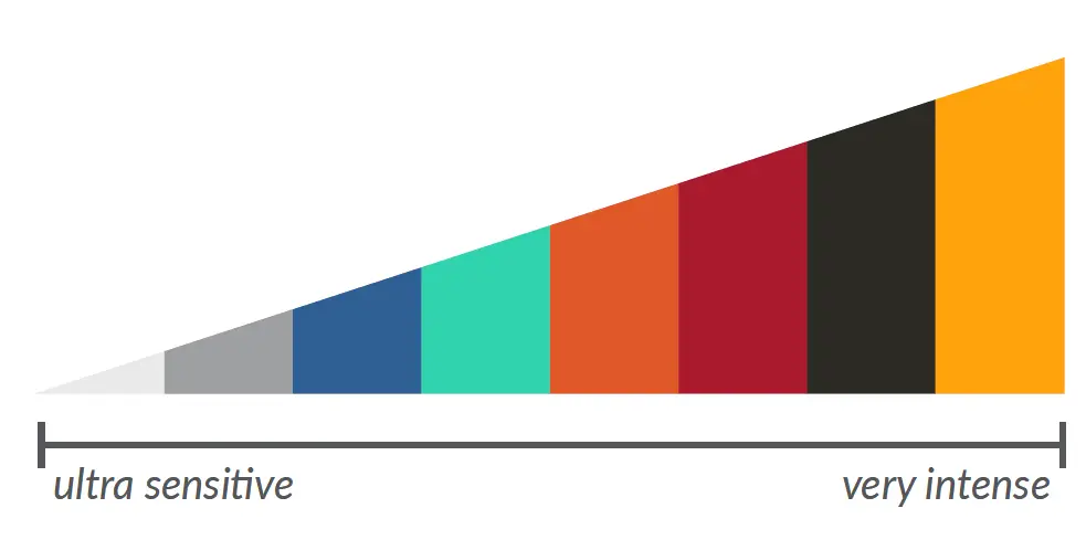 pmd-855394003942-0-Hand-and-Foot-Kit-Replacement-Discs-3
