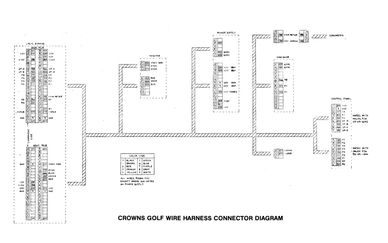 KITKORP-Crowns-Golf-Plug-In-Conversion-Kit-FIG-5