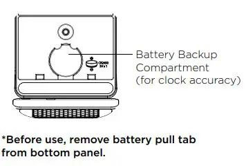 iHOME TIMEBASE PRO+ iWBTW200 User Guide - BOTTOM PANEL