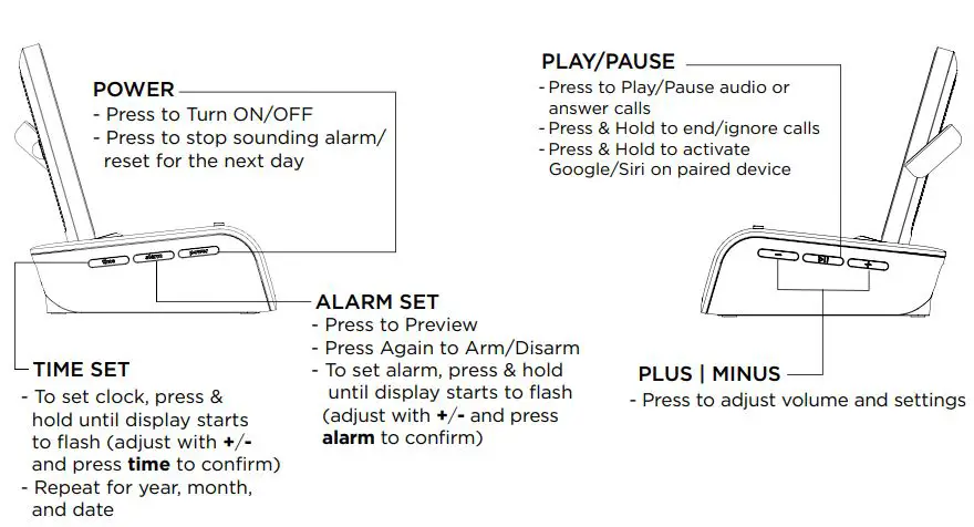 iHOME TIMEBASE PRO+ iWBTW200 User Guide - FEATURES & FUNCTIONS