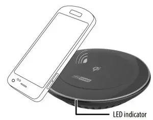 FIG 3 USING YOUR CHARGING PAD