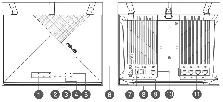ASUS RT-ACRH18 Dual band AC WiFi Router - A quick look at RT-ACRH18