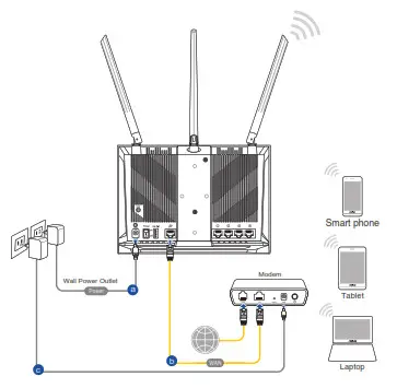 ASUS RT-ACRH18 Dual band AC WiFi Router - Wireless connection