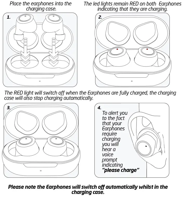 groov-e GV-TW05 VibeBuds - CHARGING THE EARPHONES