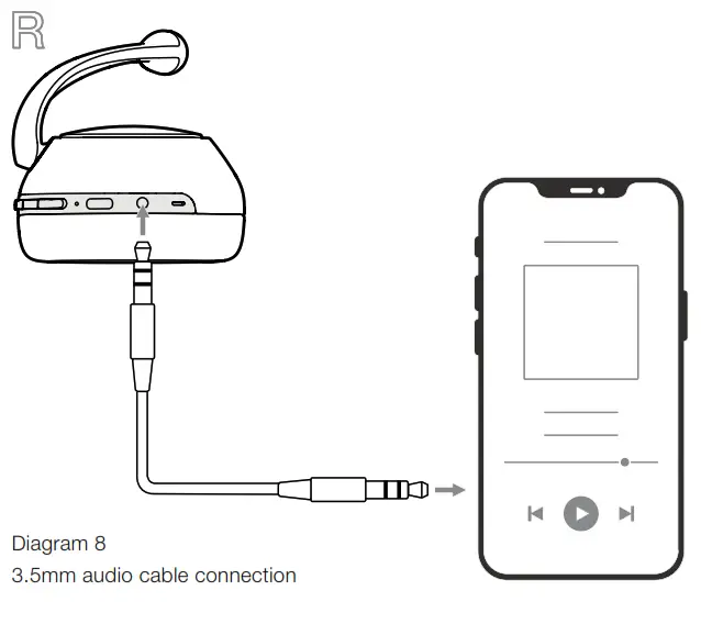 Bowers Wilkins FP41297 PX7 Wireless Over Ear Noise Cancelling Headphone - 3.5mm audio cable connection