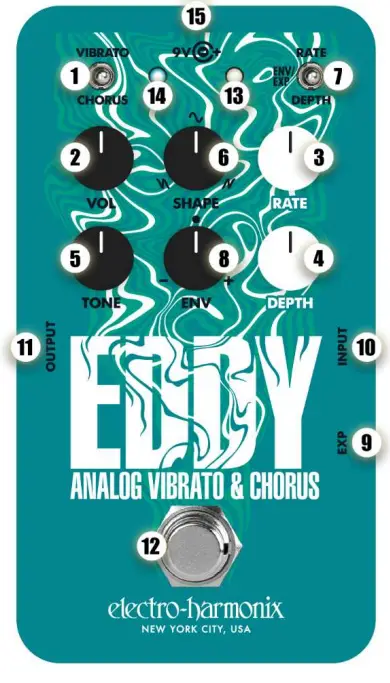 electro-harmonix EH-EVC Eddy Analog Vibrato and Chorus --