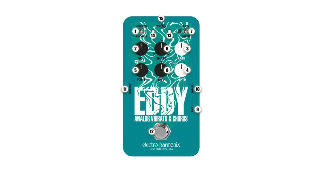 Electro-harmonix Eh-evc Eddy Analog Vibrato And Chorus User Manual Electro-harmonix Eh-evc Eddy Analog Vibrato And Chorus User Manual