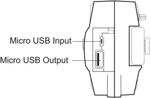 CHARGE & DISCHARGE FUNCTION