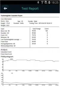 MyOximeter-App-interface
