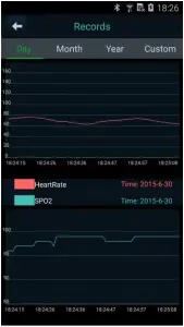 MyOximeter-App-interface