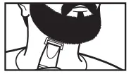 OUTLINING YOUR BEARD