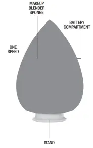 CONAIR BB2 Vibrating Makeup Blender with Standing Base - figure 1