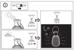 Assembly Instruction
