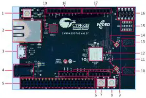 infineon CYW943907AEVAL1F Airoc CYW43907 System-On-Chip Evaluation - AIROC™ CYW43907 evaluation kit board details