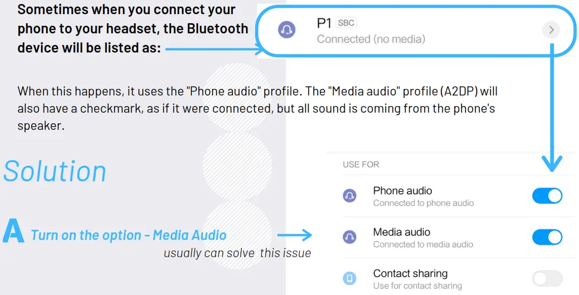 Lykoug P1 True Wireless Earbuds - encountered this issue