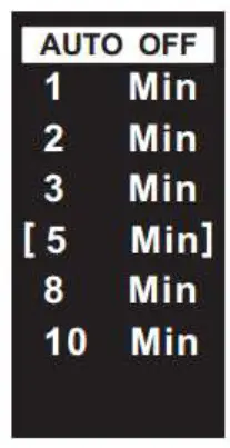 Ride1UP Intelligent OLED Display SW102- Automatic shutdown time