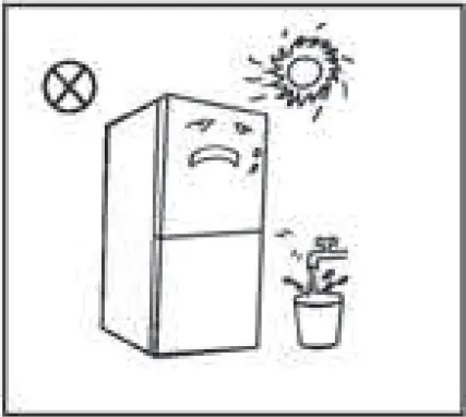 Proper Use of Refrigerators 02