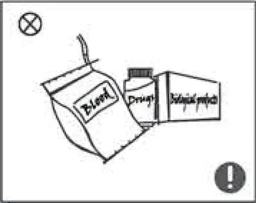 Warnings for Placement 02