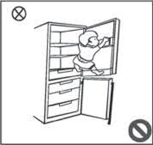 Warnings for Using 03