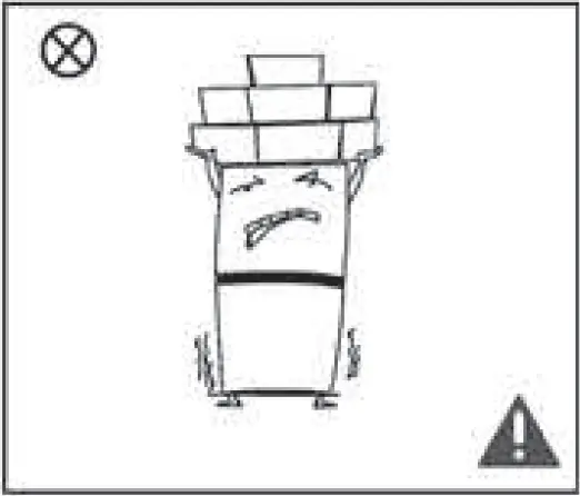 Warnings for Using 04