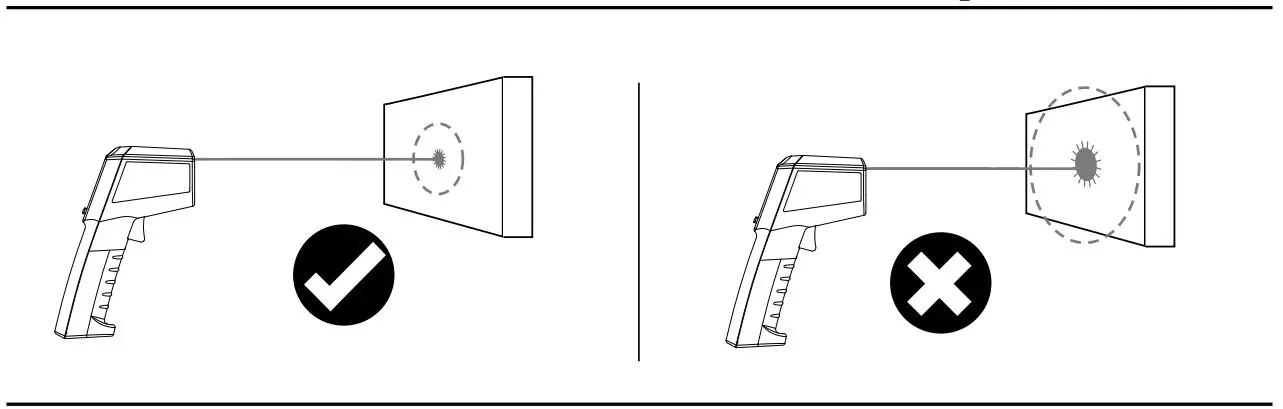Laserliner ThermoSpot Laser -Laser output