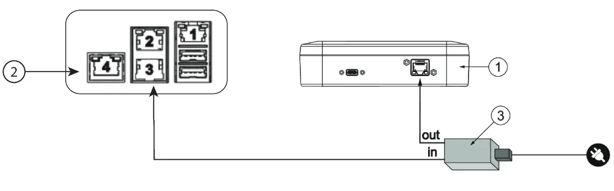 Desoutter 6158133350 Virtual Cable Tracking Base - CHARGING
