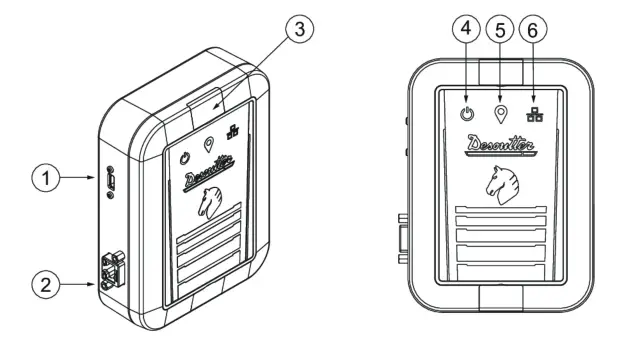 Desoutter 6158133350 Virtual Cable Tracking Base - Description