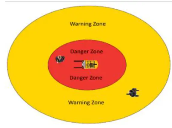 HIT-NOT DDAC-PDS-SXL-C Magnetic Field SXL Generator FIG 1