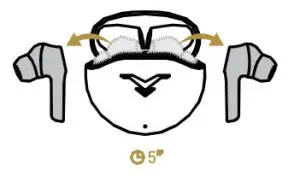 STAGE E7 Hero5 True Wireless Earbuds - figure 12